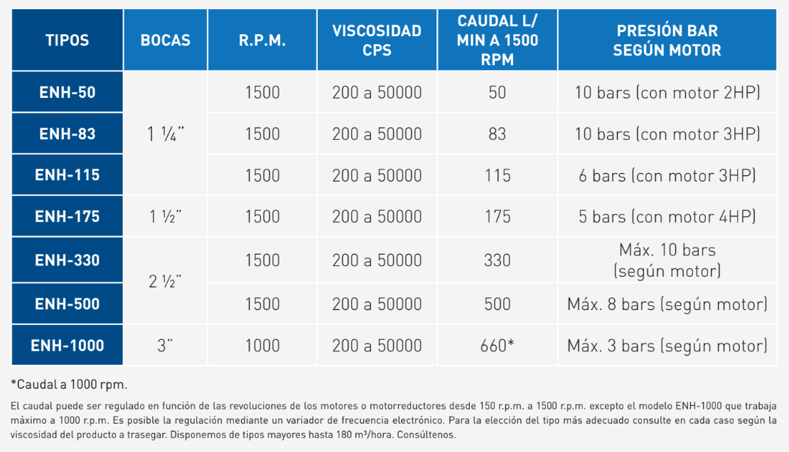 rendimientos_bet enh_2