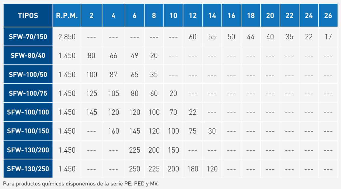 rendimientos_bet var_4